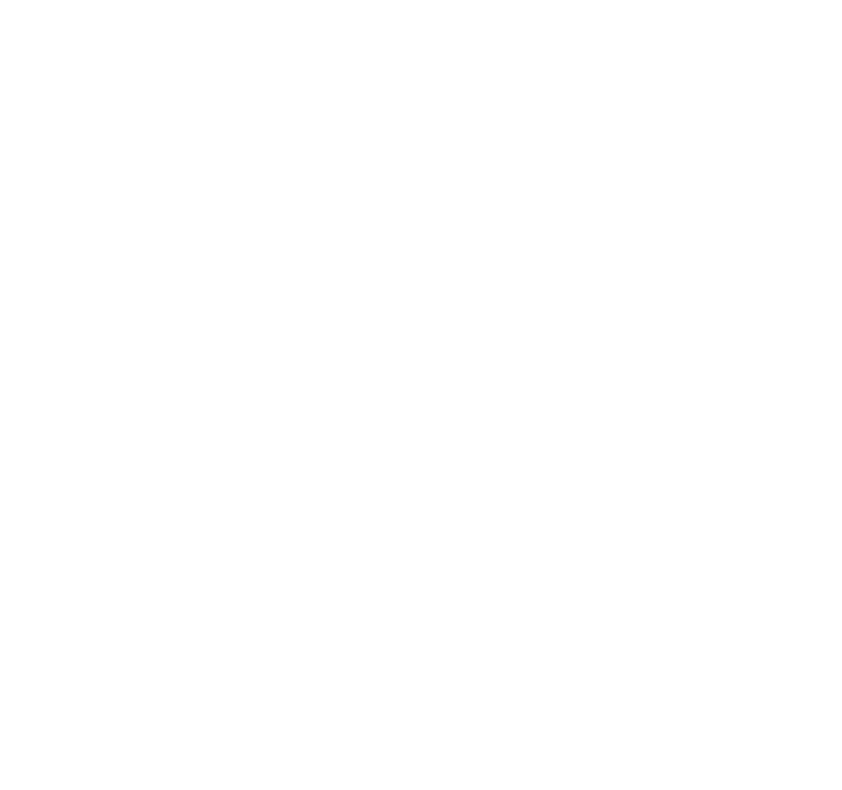 Osmaniye